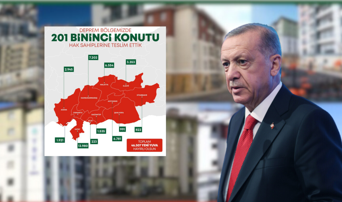 Cumhurbaşkanı Recep Tayyip Erdoğan, deprem bölgesindeki yeniden inşa çalışmalarına ilişkin