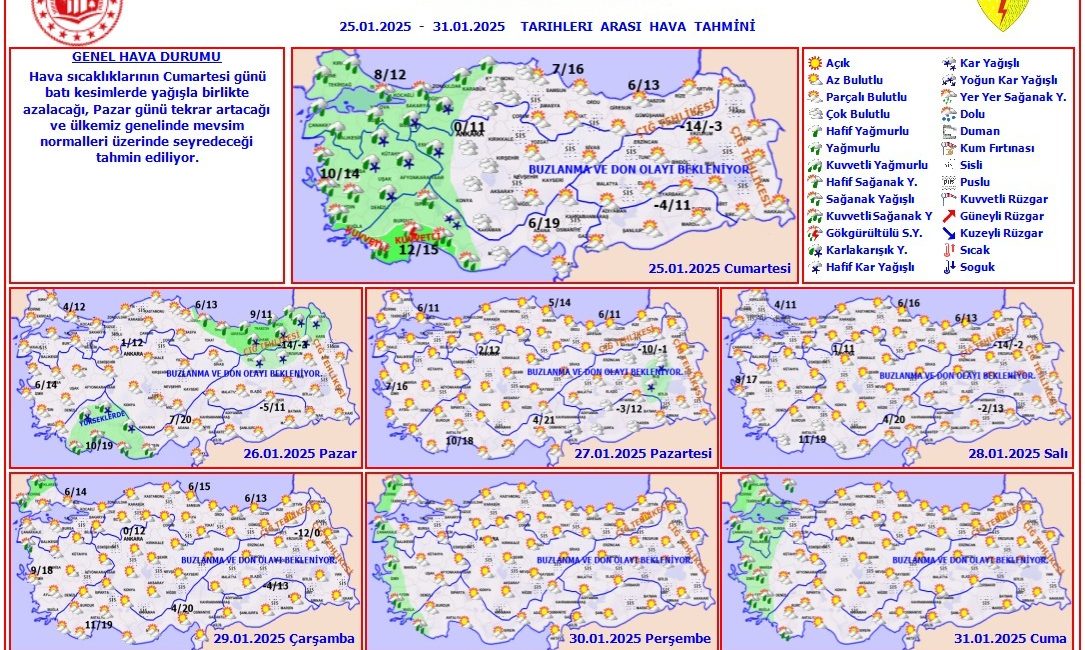 Afyonkarahisar genelinde, bugün öğle saatlerinden itibaren başlayacak yağışların akşam saatlerinde